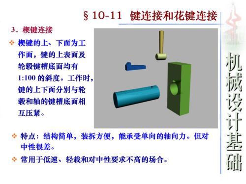 螺紋基礎知識與數理教學器材設計應用